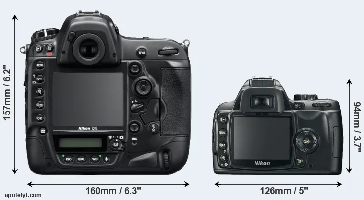 Comparison D4 or D60 rear