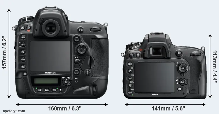 Comparison D4 or D600 rear