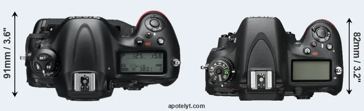 Compare D4 versus D600 top