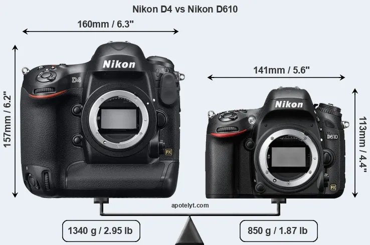 Size Nikon D4 vs Nikon D610
