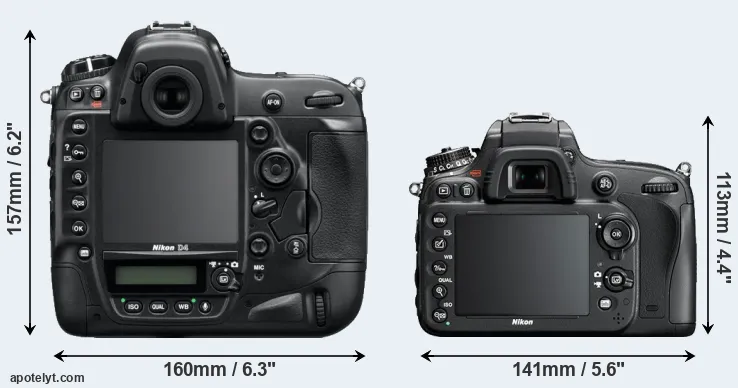 Comparison D4 or D610 rear
