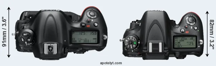Compare D4 versus D610 top
