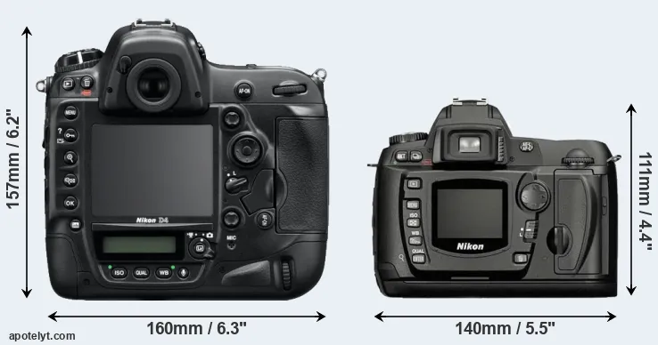 Comparison D4 or D70 rear