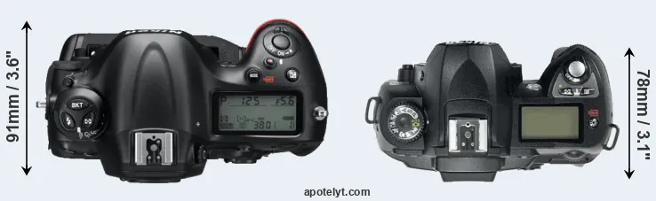 Compare D4 versus D70 top