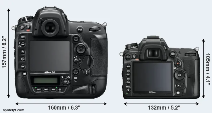 Comparison D4 or D7000 rear