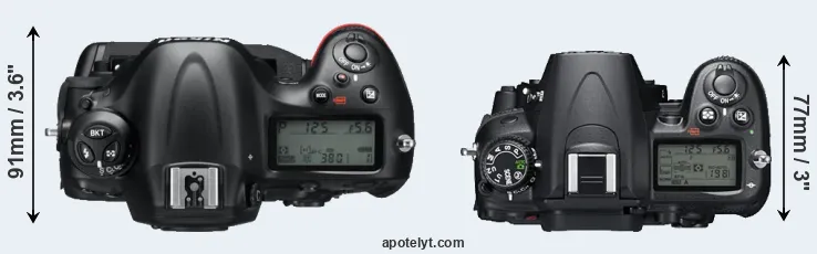Compare D4 versus D7000 top