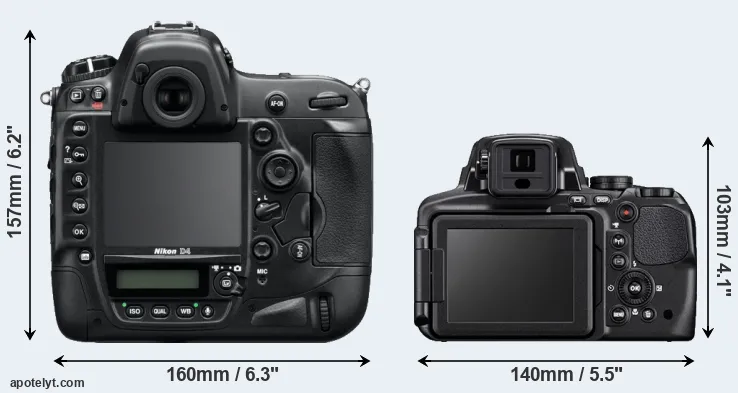 Comparison D4 or P900 rear