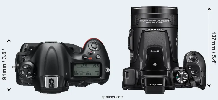 Compare D4 versus P900 top