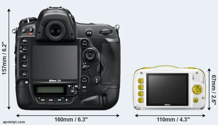 Comparison D4 or W150 rear