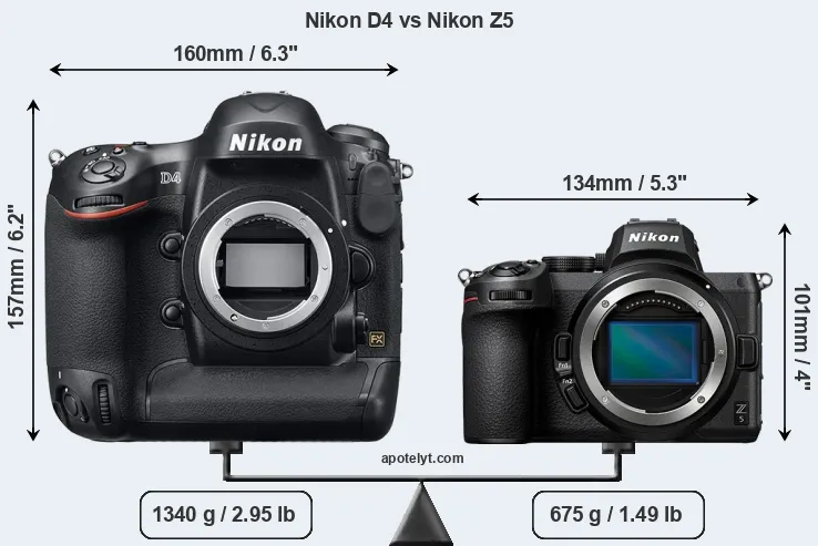 Size Nikon D4 vs Nikon Z5