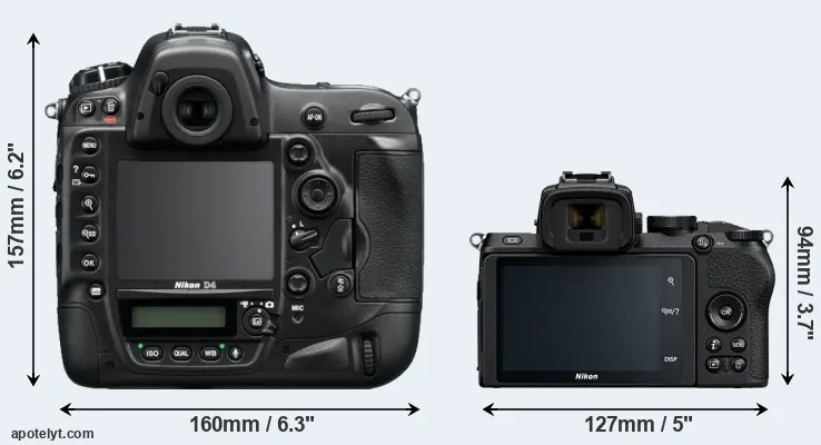 Comparison D4 or Z50 rear