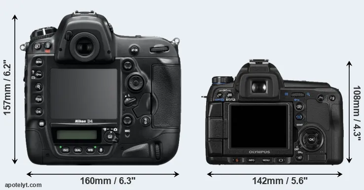 Comparison D4 or E-30 rear