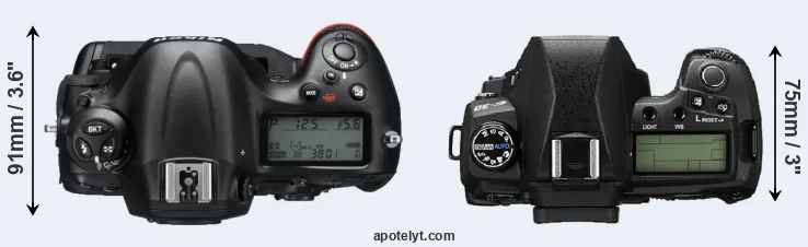Compare D4 versus E-30 top