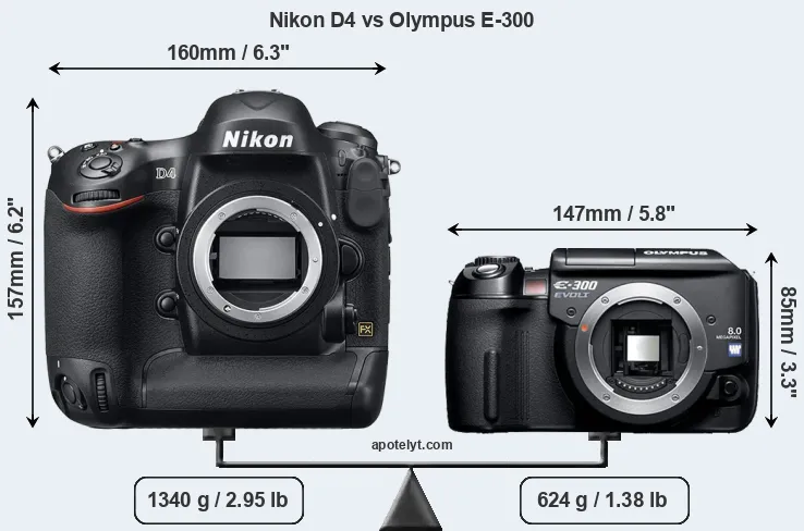 Size Nikon D4 vs Olympus E-300