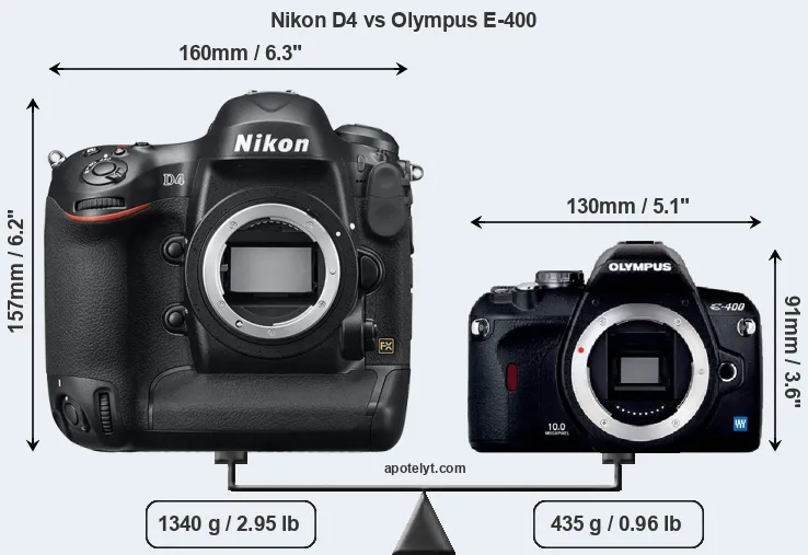 Size Nikon D4 vs Olympus E-400
