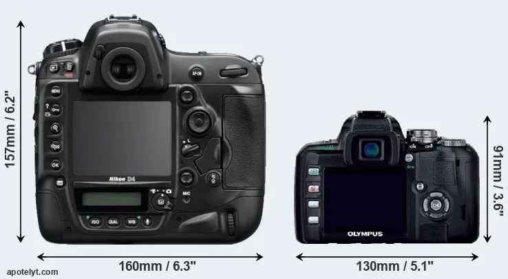 Comparison D4 or E-400 rear