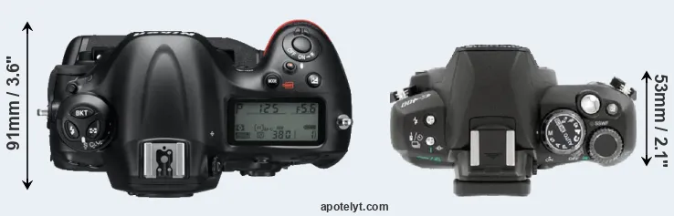 Compare D4 versus E-400 top