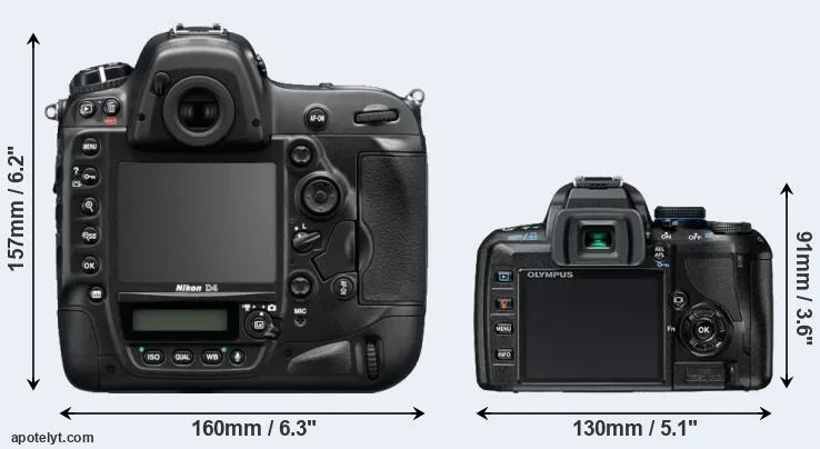 Comparison D4 or E-420 rear