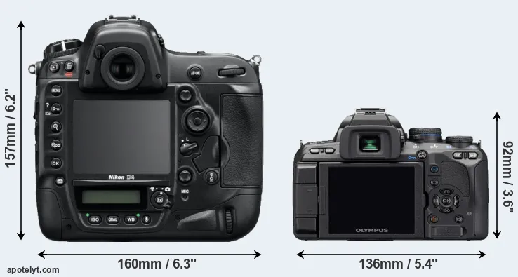 Comparison D4 or E-510 rear