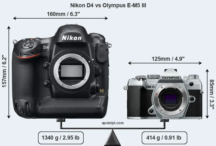 Size Nikon D4 vs Olympus E-M5 III