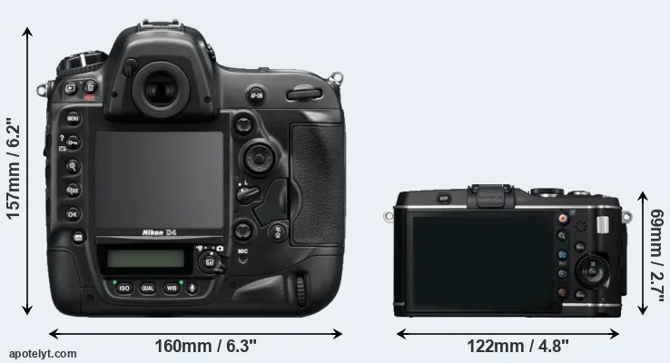 Comparison D4 or E-P3 rear