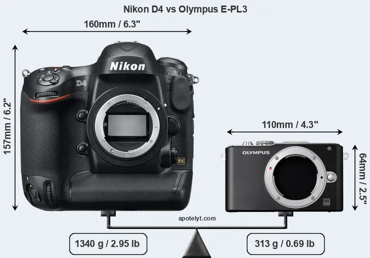 Size Nikon D4 vs Olympus E-PL3