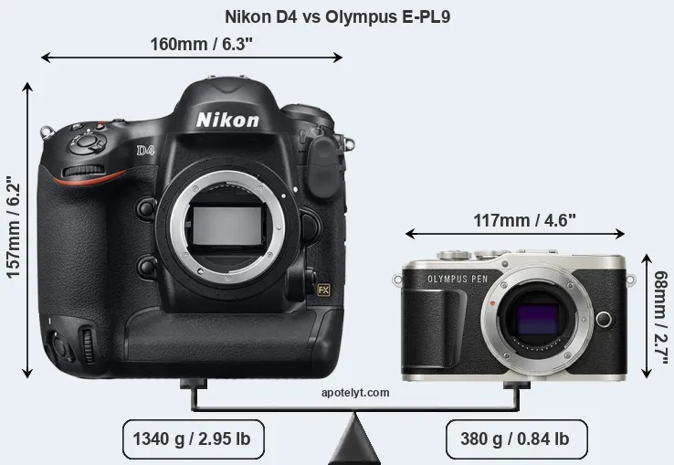Size Nikon D4 vs Olympus E-PL9