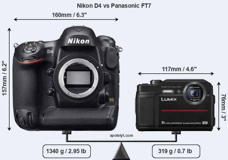 Size Nikon D4 vs Panasonic FT7