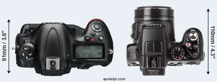 Compare D4 versus FZ200 top