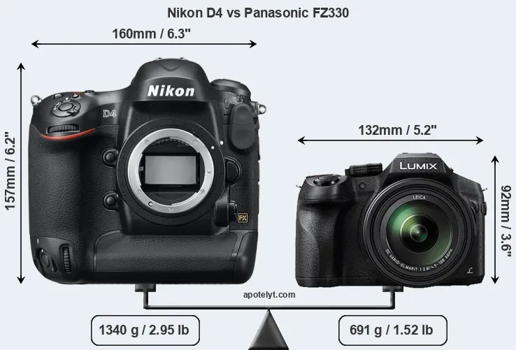 Size Nikon D4 vs Panasonic FZ330