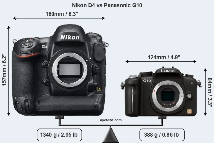 Size Nikon D4 vs Panasonic G10