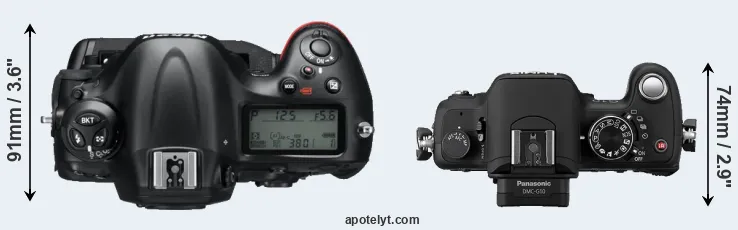 Compare D4 versus G10 top