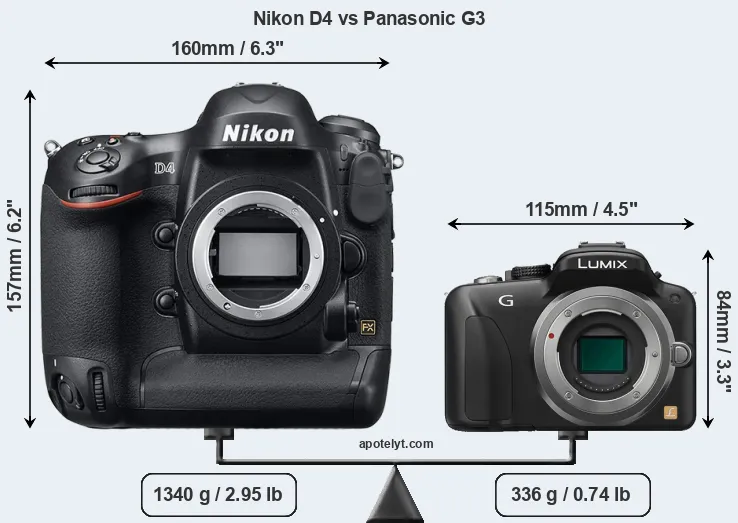 Size Nikon D4 vs Panasonic G3