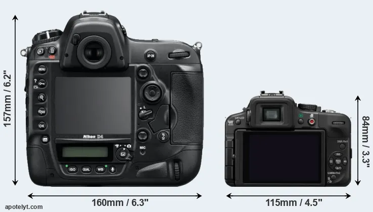 Comparison D4 or G3 rear