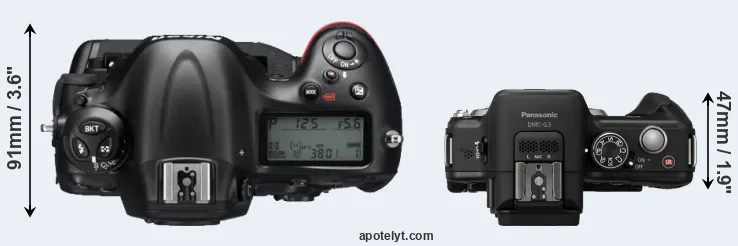 Compare D4 versus G3 top