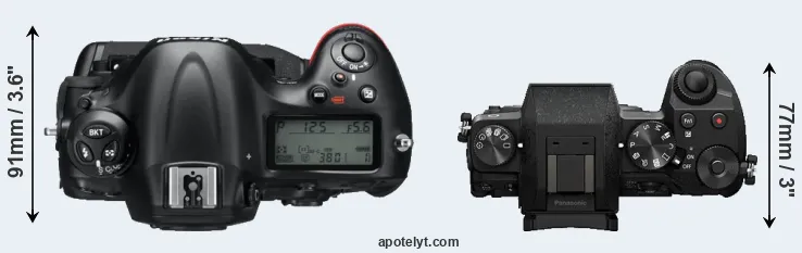 Compare D4 versus G7 top