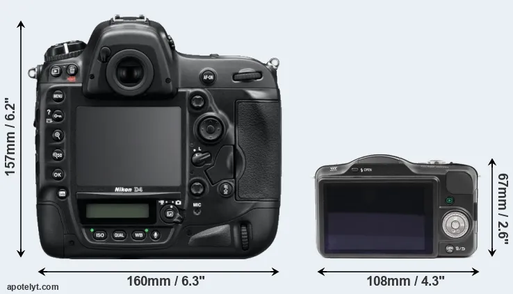 Comparison D4 or GF3 rear