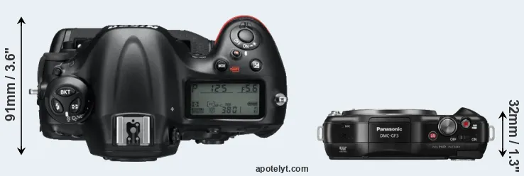 Compare D4 versus GF3 top