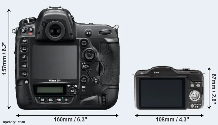 Comparison D4 or GF5 rear
