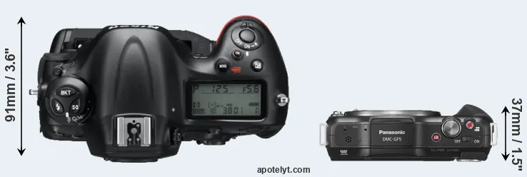 Compare D4 versus GF5 top