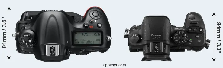 Compare D4 versus GH4 top