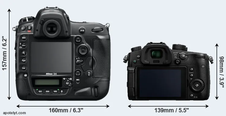 Comparison D4 or GH5 rear