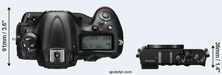 Compare D4 versus GM5 top