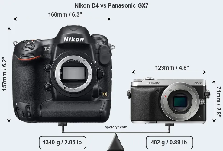 Size Nikon D4 vs Panasonic GX7