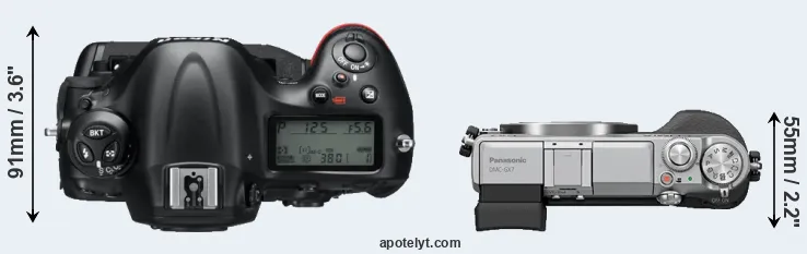 Compare D4 versus GX7 top