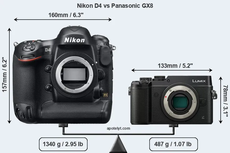 Size Nikon D4 vs Panasonic GX8