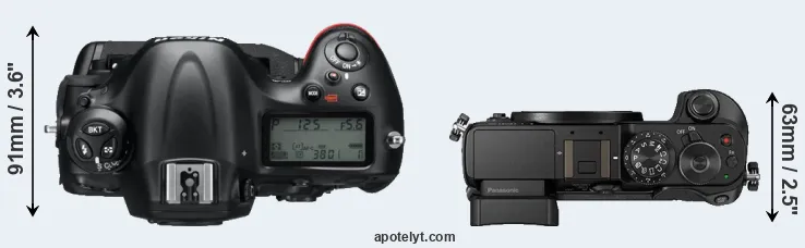 Compare D4 versus GX8 top