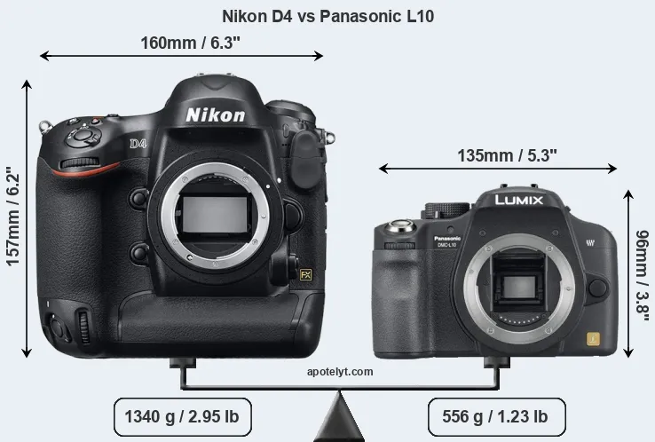 Size Nikon D4 vs Panasonic L10