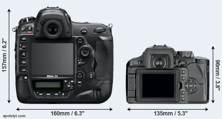 Comparison D4 or L10 rear