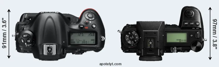 Compare D4 versus S1R top